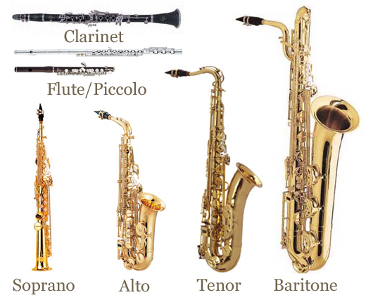 Piccolo Saxophone